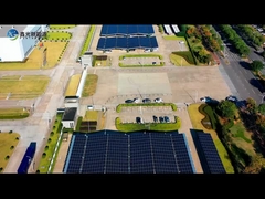 Sistema de carga solar - Escenario del parque industrial